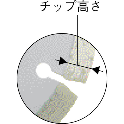 ターボセグメント 150X2.0X25.4【89742】