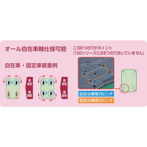 ドンキーカート 折りたたみ式740×480 S付【101NS】