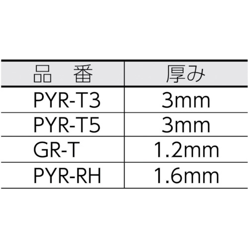 パイク溶接保護具5本指手袋【PYR-T5】