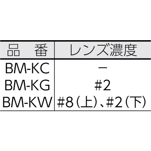 防災面用替レンズ グリーン【TLFH-1G】