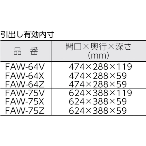ファルコンワゴン 浅型1段引出 600X400 W色【FAW-64Z-W】