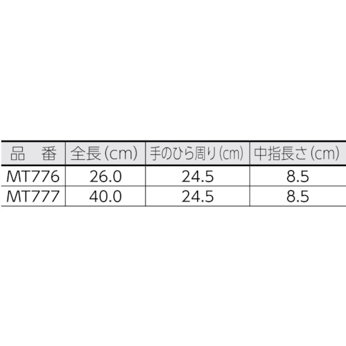 220℃対応クリーン用組立手袋【MT776】