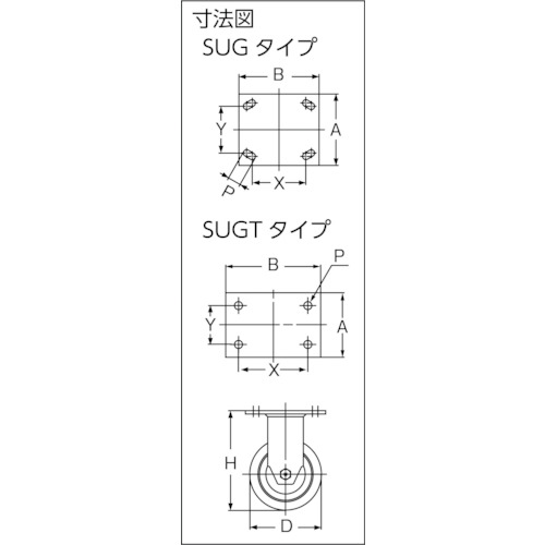 重量用キャスターSUG-31-75B-PSE(200-133394【SUG-31-75B-PSE】