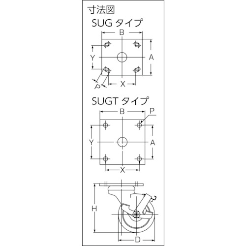 重量用キャスターSUG-31-76-PSE(200-139-482【SUG-31-76-PSE】