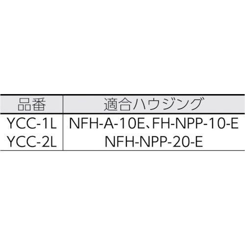 活性炭フィルターカートリッジYCCシリーズ【YCC-1L】