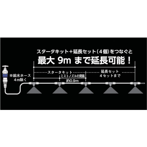 ガーデンクーラースターターキットロング【GCA12】