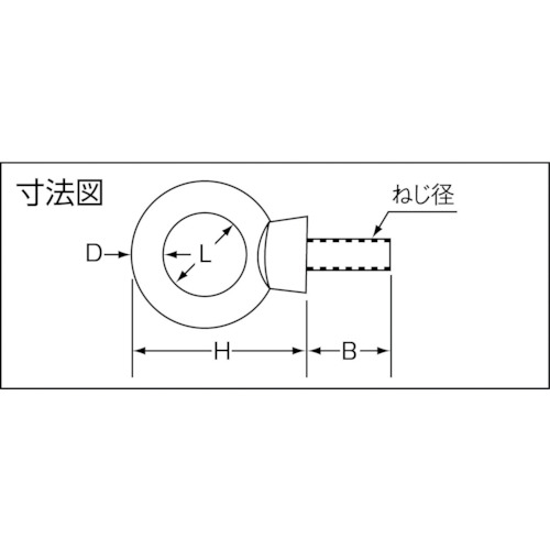 アイボルト 三価クロメート M8×50【EL8100850】