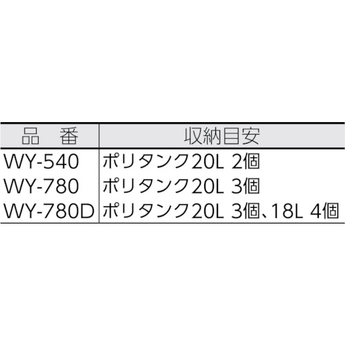 ワイドストッカー WY-540 グリーン/グレー【WY-540】