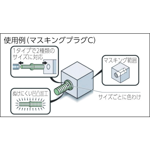 円柱型マスキングプラグC (100個入/パック)【TCCS1012】