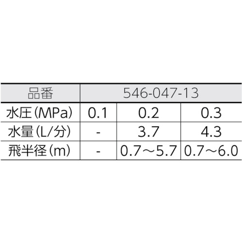 スプリンクラー【546-047-13】