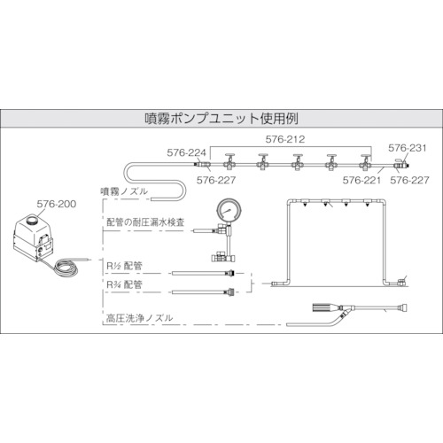 スプリンクラー【576-225】