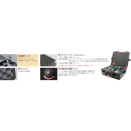 1430 黒 430×244×341【1430BK】