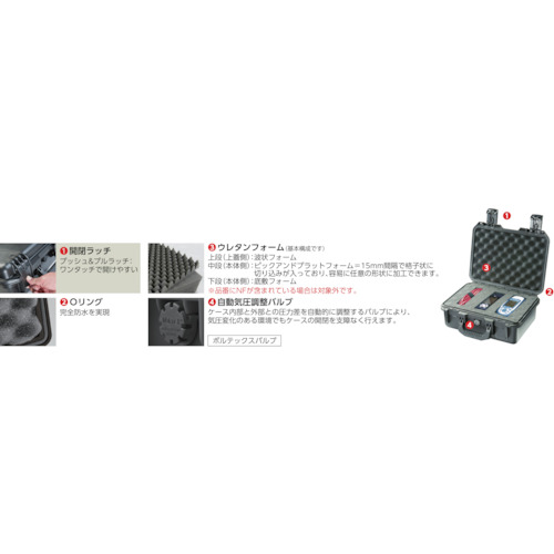 ストーム IM2400黒 487×386×185【IM2400BK】