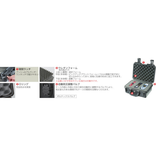 ストーム IM2875黒 632×602×333【IM2875BK】
