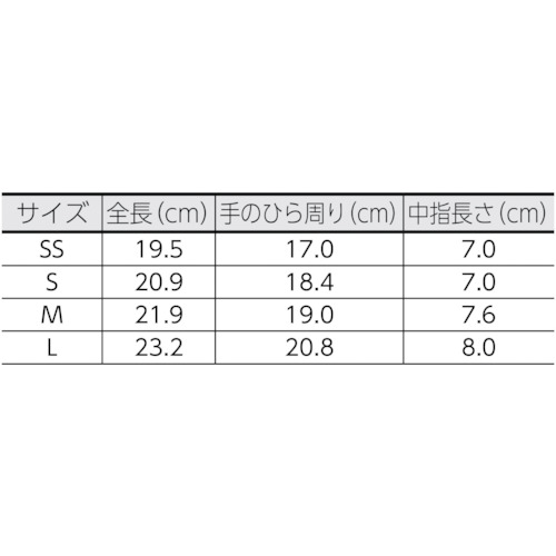 タフレッド SS【1470-SS】