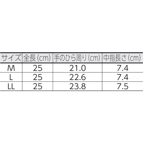 ラバーホープ ジャージ付 LL【214G-LL】