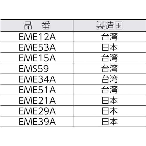 ヘルメット用ヘッドセット【EME53A】