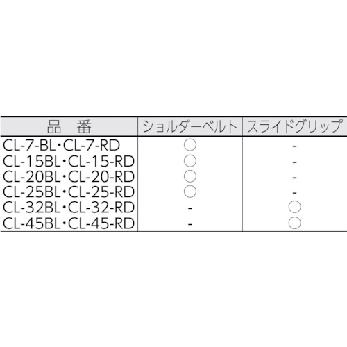 クーラーボックス CL-7 ブルー/ホワイト【CL-7-BL】