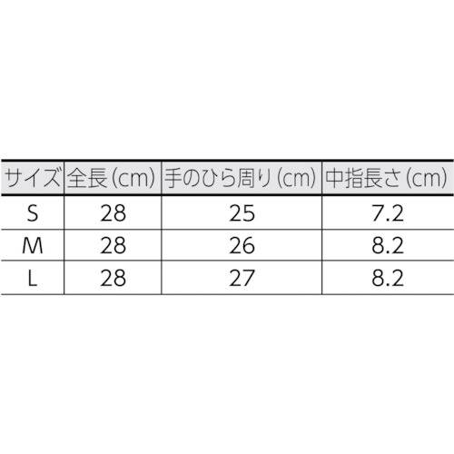 ポリエチレンぴったりグローブ L (100枚入)【PE-02BL】