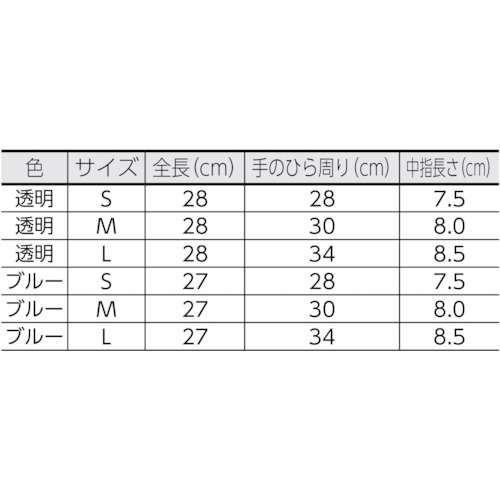 Bエンボス手袋エコノミー化粧箱L (200枚入)【BEK-L】