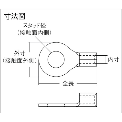 丸型端子 0.5-2 (100個入)【0.5-2】