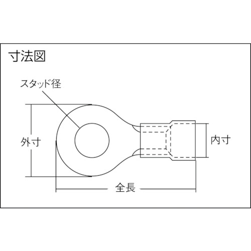 ビニル絶縁付丸型端子(F形) RBA1.25-3 100個入り【RBA1.25-3】
