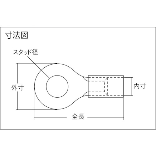 ビニル絶縁付丸型端子(ストレート形) V2-M4 100個入り【V2-M4】