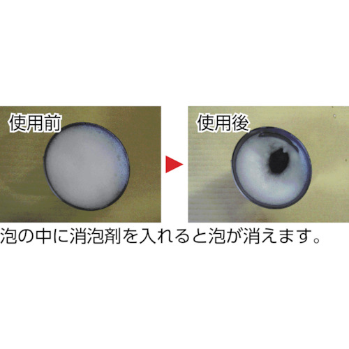 エマルジョン型消泡剤 1kg【KM72-1】