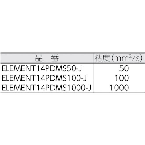 シリコーンオイルエレメント14 PDMS100-J【ELEMENT14PDMS100-J】