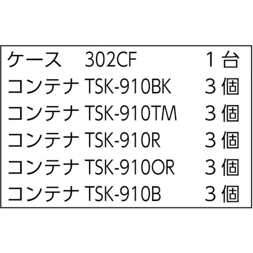 バンラックケースCF型 TSK-910X各色3個付【304CF-SK15SET】
