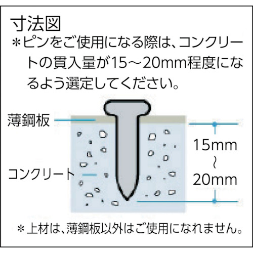 HN-25C用コンクリートピン 長さ19mm 2000本入り【CP-C619V6】