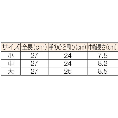 低圧ウレタン手袋二層式L【506-L】