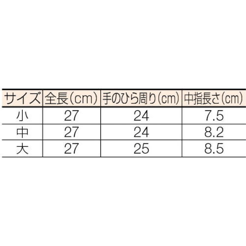 低圧ウレタン手袋二層式M【506-M】