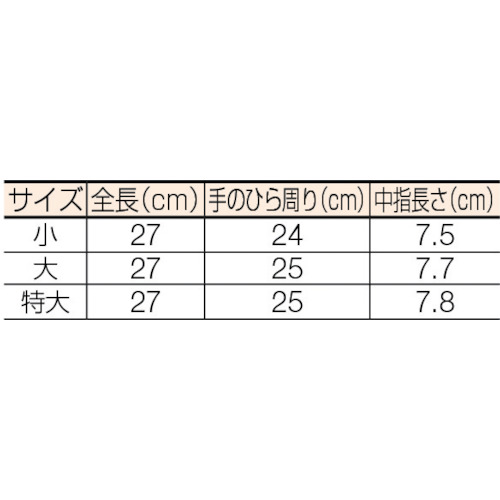 低圧ゴム手袋750V以下用 大【507-L】