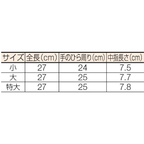 低圧ゴム手袋750V以下用 特大【507-LL】