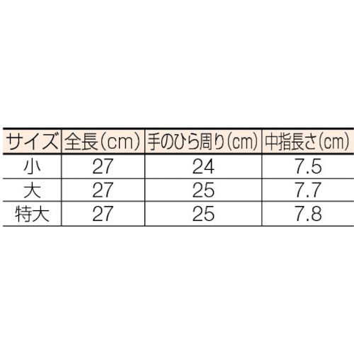 低圧ゴム手袋L【508-L】