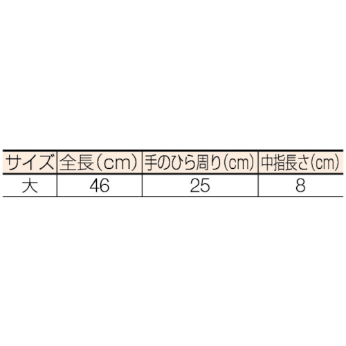 電気用ゴム手袋普通 型大【530】