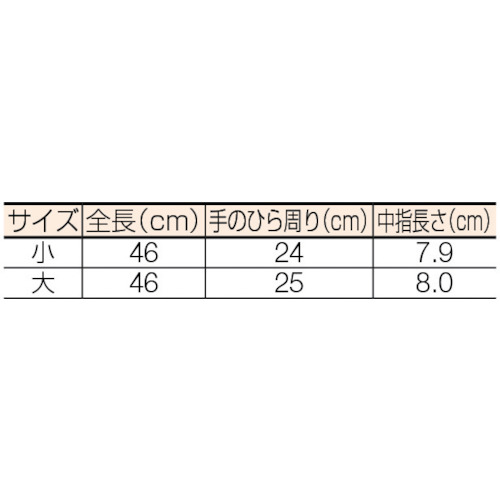 電気用ゴム手袋NU型大【540-L】