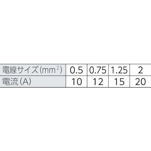 差込形ピン端子パック PC形 (100個入)【PC 2005-F-CLR】