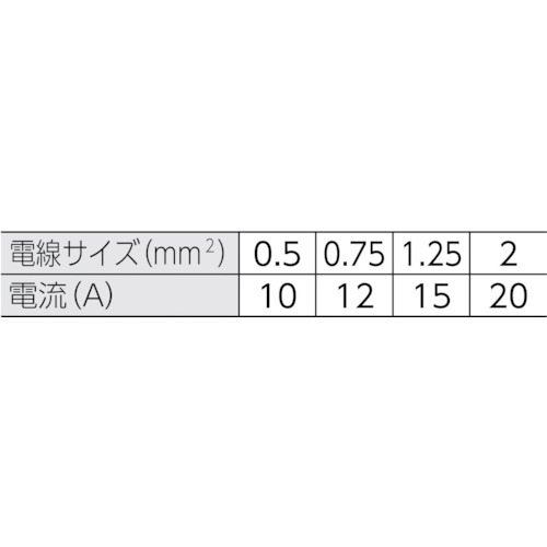 差込形ピン端子パック PC形 (100個入)【PC 2005-F-CLR】