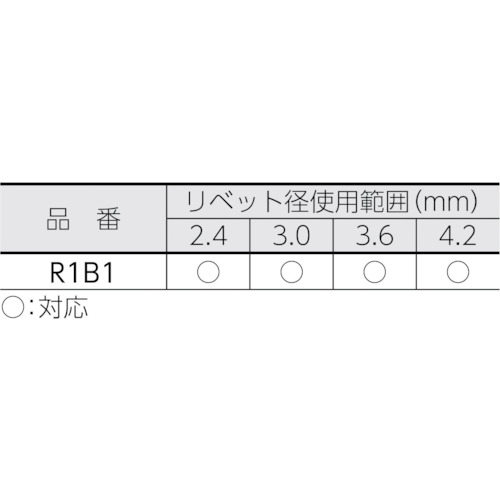 コードレスリベッター R1B1【R1B1】