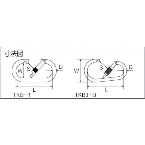 ステンレス カラビナジャンボ(環付) 14mm【TKBJ-14B】