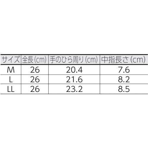 ニュー耐油 M (10双入)【968-M】