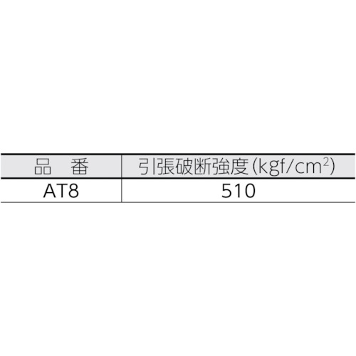 ストレッチフィルム(手巻用)8μ×500mm×600M【AT8】