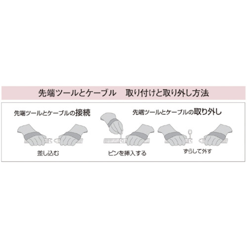 T-204 Cカッター【54837】