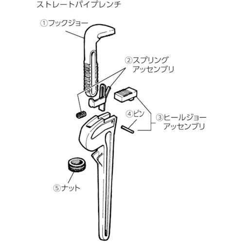 60インチ用レンチパーツ ヒール・ジョーアンドピンアッセンブリ【31775】