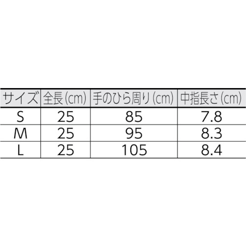 シンガーニトリルディスポNo.200青粉付L (100枚入)【200NBRL】