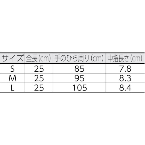シンガーニトリルディスポNo.210青PF Mサイズ (100枚入)【210PFM】