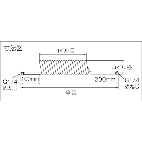 コイルホース【CH300】