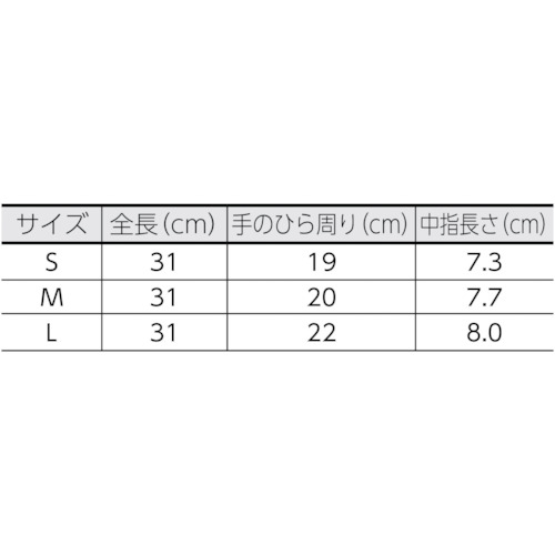 ナイスハンドふわっとタッチ Mサイズ ピンク【NHFT-MPN】